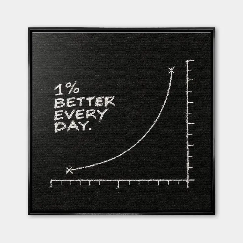 Better Every Day