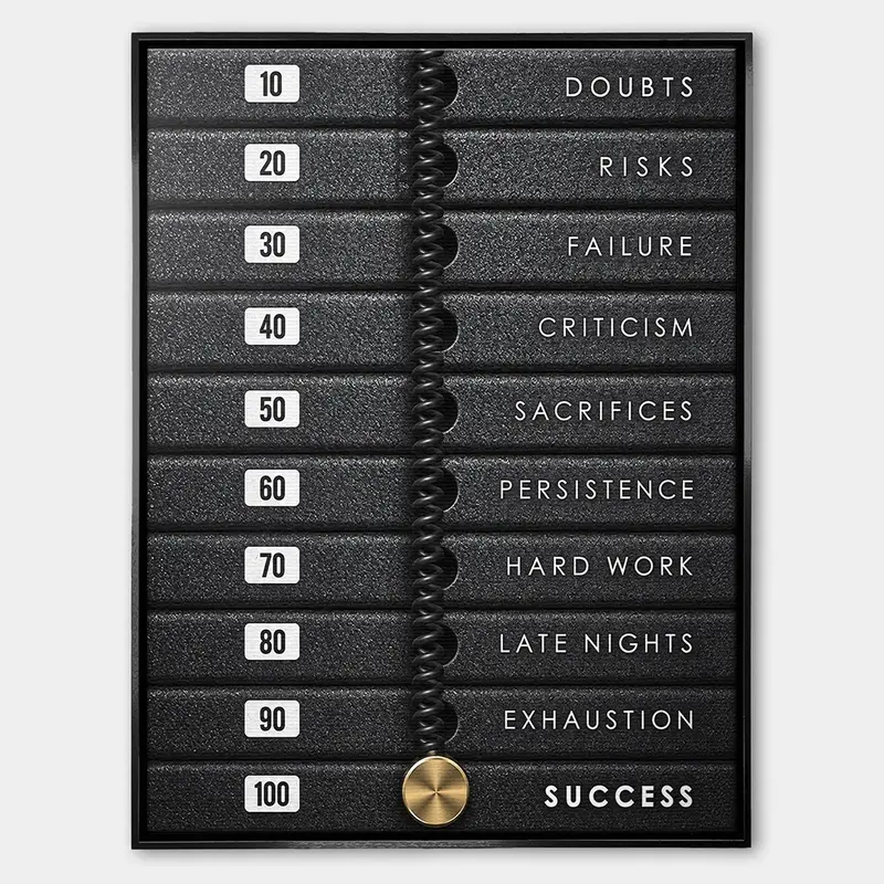 Set To Success